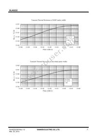 SLA5222 Datasheet Page 7