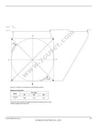 SLA7073MR Datasheet Page 15