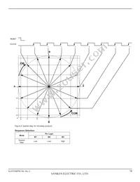 SLA7073MR Datasheet Page 18