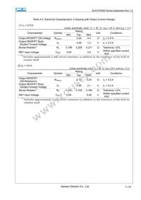 SLA7073MS Datasheet Page 7