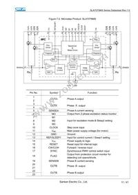 SLA7073MS Datasheet Page 11