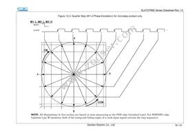 SLA7073MS Datasheet Page 18