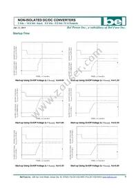 SLAN-12D2ALR Datasheet Page 9