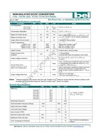 SLAN-20D1ALG Datasheet Page 3