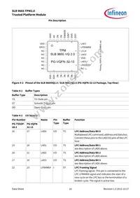 SLB9665XT20FW560XUMA2 Datasheet Page 10