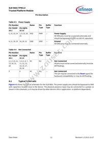 SLB9665XT20FW560XUMA2 Datasheet Page 12