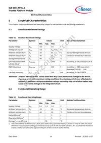 SLB9665XT20FW560XUMA2 Datasheet Page 14