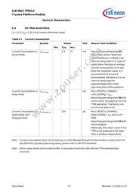 SLB9665XT20FW560XUMA2 Datasheet Page 15