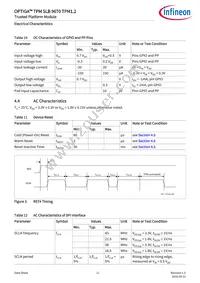 SLB9670VQ12FW641XUMA1 Datasheet Page 11