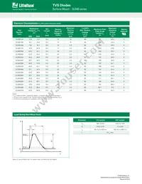 SLD8S51A Datasheet Page 2