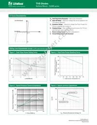 SLD8S51A Datasheet Page 3