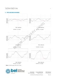 SLDM-06D1ALR Datasheet Page 9
