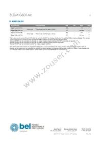 SLDM-06D1ALR Datasheet Page 15