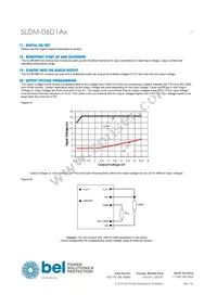 SLDM-06D1ALR Datasheet Page 17