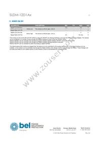 SLDM-12D1ALR Datasheet Page 15