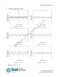 SLDN-06D1ALG Datasheet Page 8