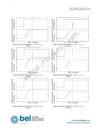 SLDN-06D1ALG Datasheet Page 12