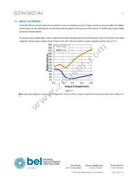 SLDN-06D1ALG Datasheet Page 13