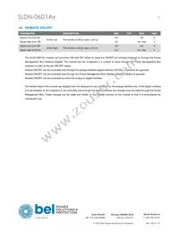 SLDN-06D1ALG Datasheet Page 15