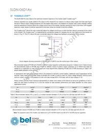 SLDN-06D1ALG Datasheet Page 23