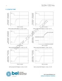 SLDN-12D1ALR Datasheet Page 10