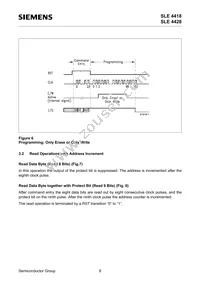 SLE 4428 M2.2 Datasheet Page 11