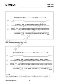 SLE 4428 M2.2 Datasheet Page 12