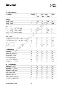 SLE 4428 M2.2 Datasheet Page 15