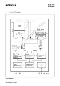 SLE 4442 M3.2 Datasheet Page 9