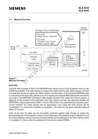 SLE 4442 M3.2 Datasheet Page 10
