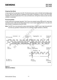 SLE 4442 M3.2 Datasheet Page 13
