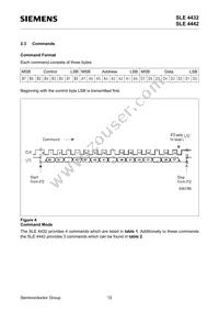 SLE 4442 M3.2 Datasheet Page 14