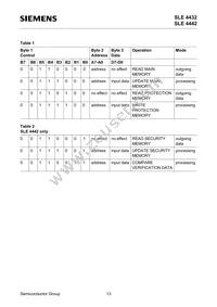 SLE 4442 M3.2 Datasheet Page 15