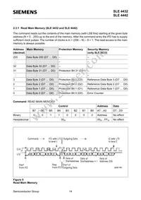 SLE 4442 M3.2 Datasheet Page 16