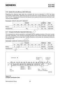 SLE 4442 M3.2 Datasheet Page 22