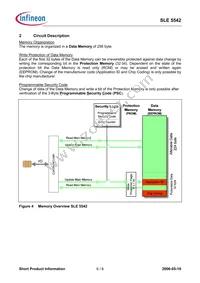 SLE5542M32XHSA2 Datasheet Page 6