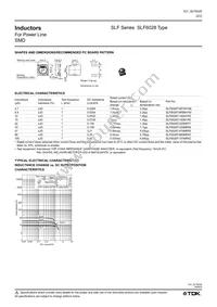 SLF6028T-101MR42 Datasheet Page 2