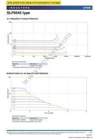 SLF6045T-6R8N2R0-3PF Datasheet Page 2