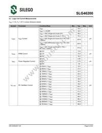 SLG46200V Datasheet Page 11