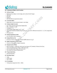 SLG46400V Datasheet Page 15