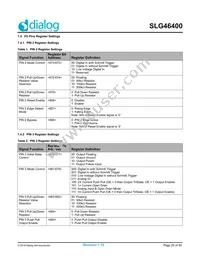 SLG46400V Datasheet Page 20