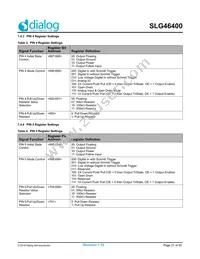 SLG46400V Datasheet Page 21