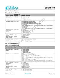 SLG46400V Datasheet Page 22