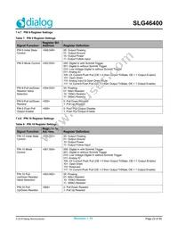 SLG46400V Datasheet Page 23