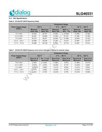SLG46531V Datasheet Page 15