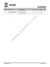 SLG46532V Datasheet Page 20
