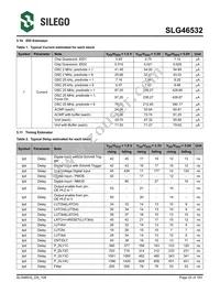 SLG46532V Datasheet Page 21