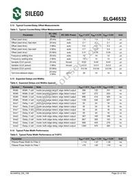 SLG46532V Datasheet Page 23