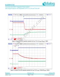 SLG59H1313C Datasheet Page 11