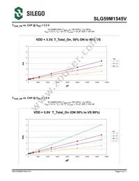 SLG59M1545VTR Datasheet Page 4